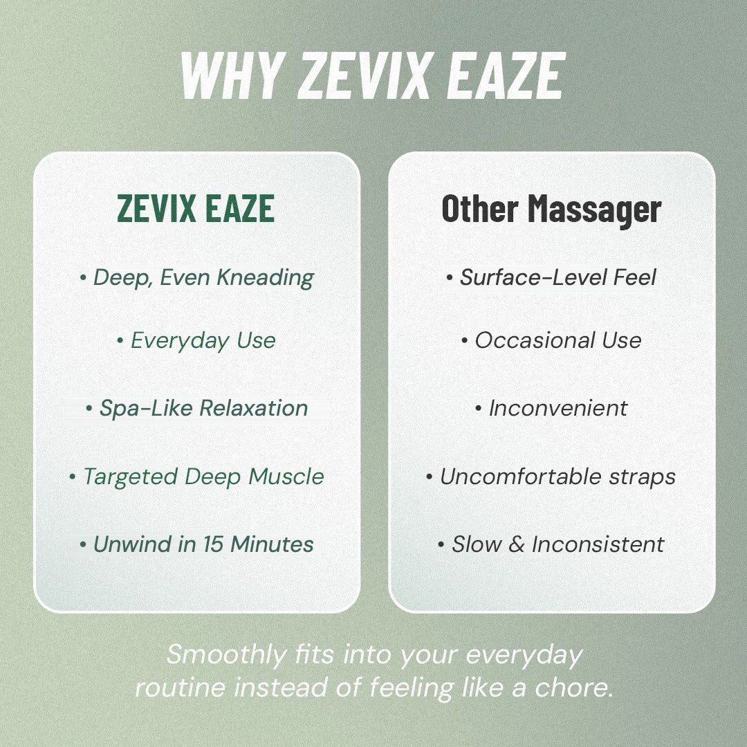 Why Zevix EAZE compared with other massagers