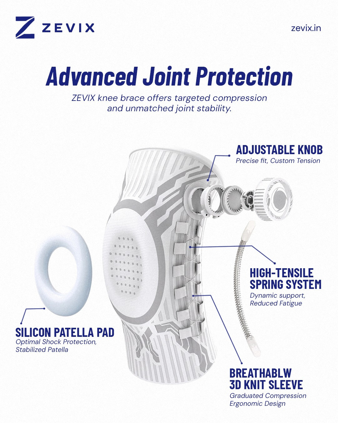 Zevix LOCKK Knee Band
