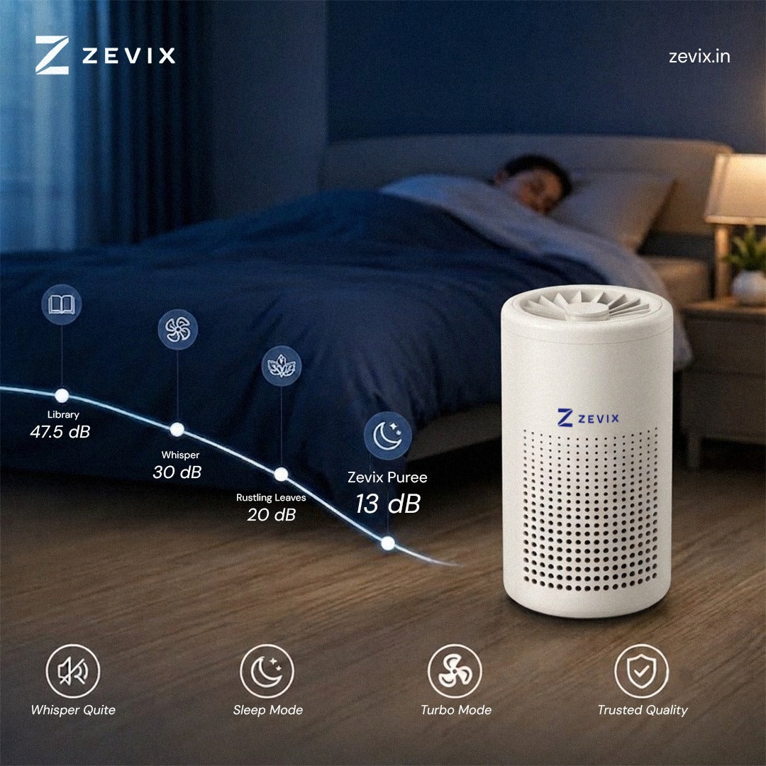 Zevix Pure - Clean Air, Anywhere You Are